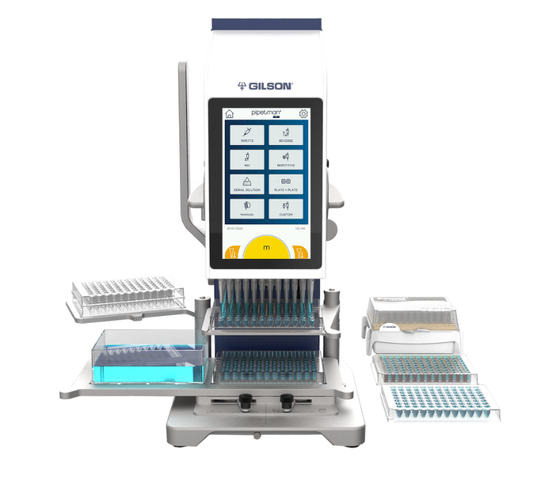 PIPETMAN® M96