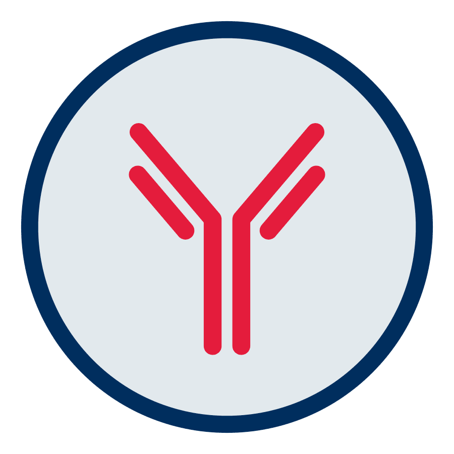 add antibodies