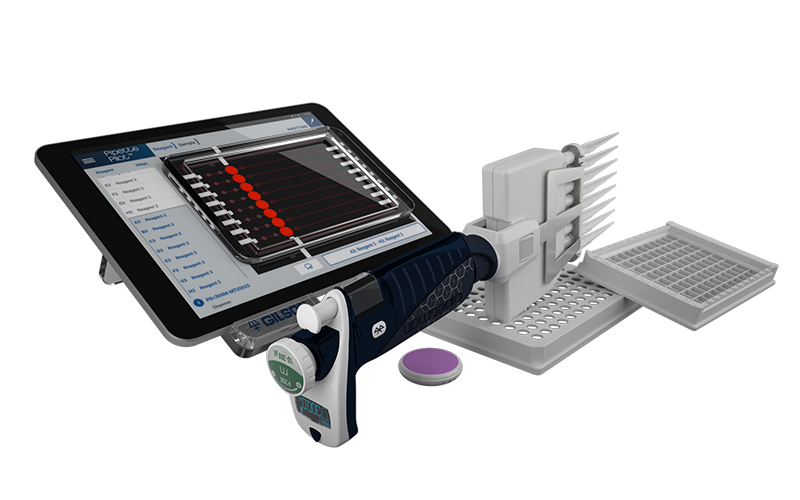 pipetman trackman
